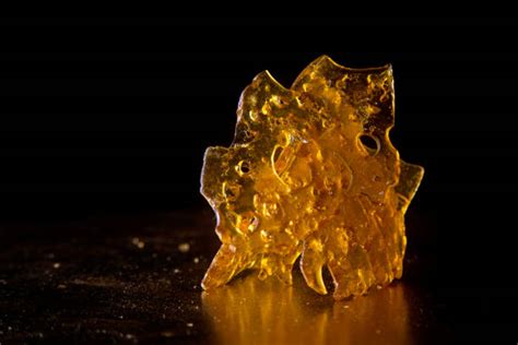 Concentrates